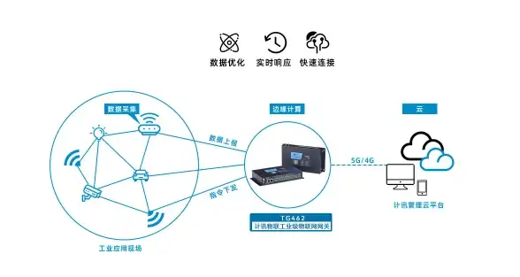 科技记忆🌀软盘的前世今生：从数据存储到时代印记