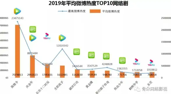 🔥攻略秘籍🔥实用干货🔥坎公骑冠剑神龙侦探奈娃副本挂机超高效打法指南