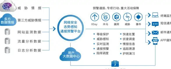 织梦系统|动态页面 织梦dedecms全站启用动态页面的方法与详细修改步骤教程