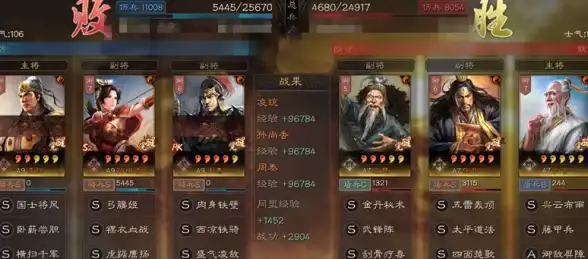 Redis安全 无口令风险 Redis检测发现无口令模式存在安全隐患