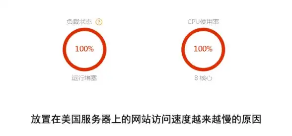 游戏推荐🎮高性能本：什么笔记本玩游戏好？小鱼为你精选强悍游戏本
