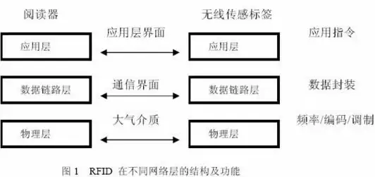 聚焦前沿建站｜静态网页源码亮点揭秘｜元数据与SEO优化深度指南】