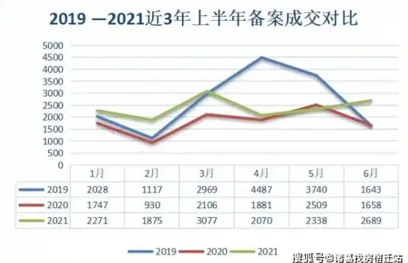 路由器设置🎯访问指南｜小鱼教您轻松进入路由器管理界面的方法