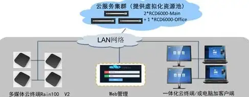 MySQL报错 故障修复 MY-012171 ER_IB_MSG_346 SQLSTATE HY000 错误远程处理方法