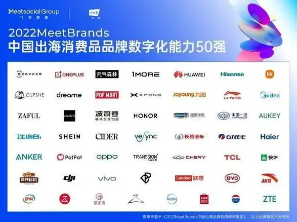 提示 技巧速递 互联网安全指南 旺旺服务器登入异常提醒与密码重置教程【热点聚焦】