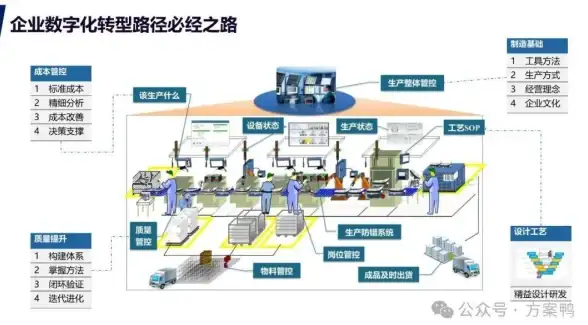 提示 技巧速递 互联网安全指南 旺旺服务器登入异常提醒与密码重置教程【热点聚焦】