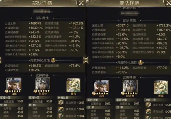 🌟成长之路🌟励志故事🌟决胜巅峰》中梅丽莎蜕变全解析！