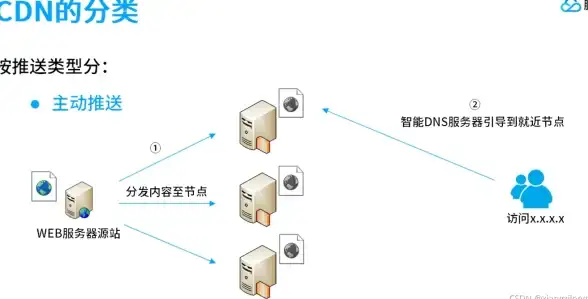 高性价比🔥稳定推荐｜英美双ISP住宅VPS，Zorocloud限时6折优惠，品质保障