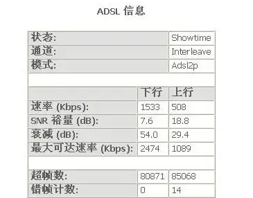 苹裹龙进化道具获取及培养技巧详解