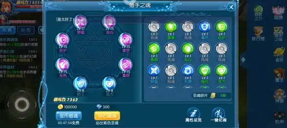 高防VPS 网络安全｜网站守护神：bitsflow盐湖城12Tbps超强防御VPS深度测评