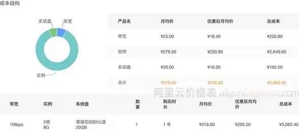 角色丨武器丨攻略 原神》焚曜千阳全技能详解+实战应用秘笈！