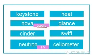 公式输入新体验｜Mathtype空格技巧速学手册 高效排版建议【教育实用】