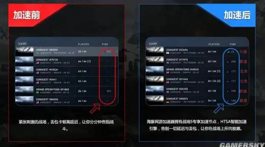 彩色风潮来袭｜半透明DIV背景色设计秘籍｜网页美化实用指南