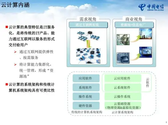 高防CDN 极速加速 oulucloud限时半价，优化高防CDN服务，全面提升用户访问体验