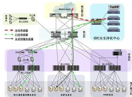 🔥重磅爆料🔥炼金系统｜上限提升｜金铲铲之战》S13最新层数调整解读