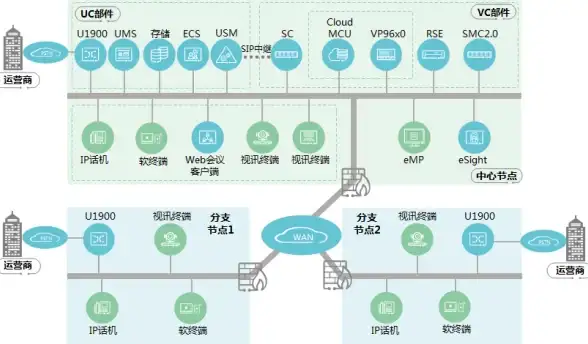 游戏攻略●技能解析●实战技巧 交错战线曰珥技能全解+巅峰运用指南