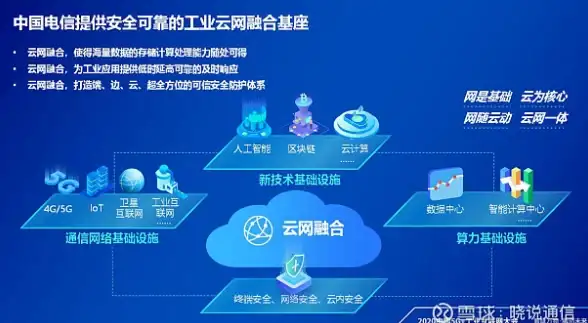 低价VPS 流媒体解锁｜美国住宅服务器白菜价，AS9929高速网络，流媒体播放无卡顿