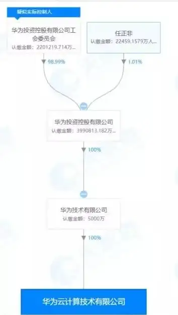 【深度关注】优酷下载难题揭秘！权威解析 高效缓存清理技巧｜视频体验速提升