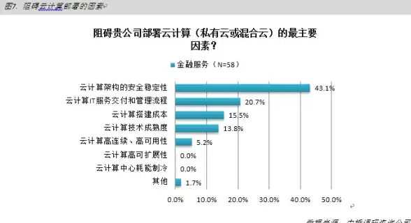 二重螺旋骑猪的技能与能力详解
