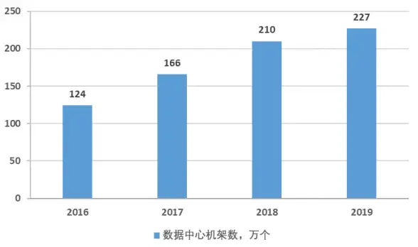 热门•爆料•攻略速递丨最新还珠格格手游答题全答案+任务详细指南