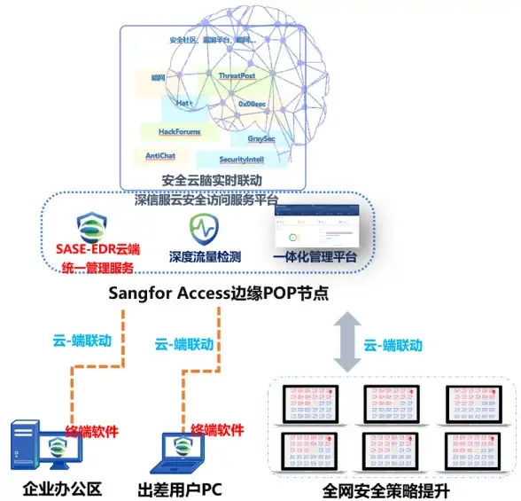 游戏指南🔥星痕共鸣协会全新核心玩法详解攻略