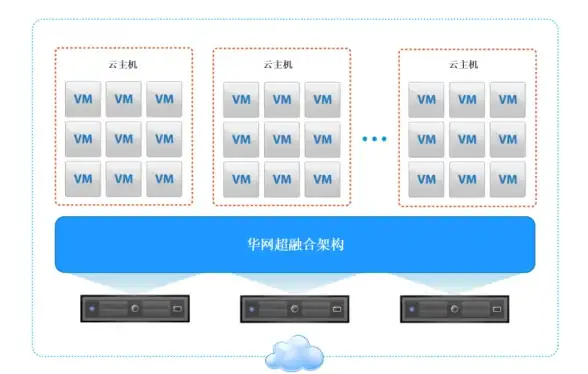 游戏推荐🎮创意互动—皮皮游戏：畅享创意世界，开启趣味新体验