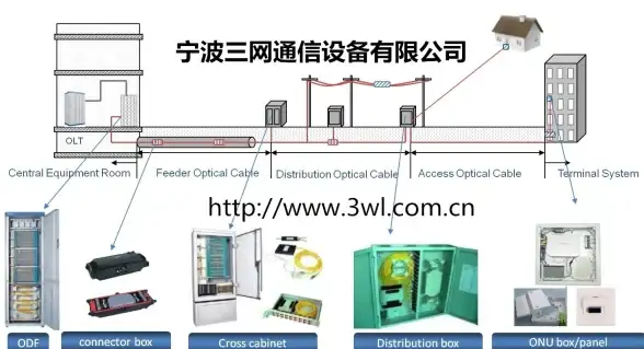 独家｜隐藏任务｜奖励全解析｜揭秘江南百景图自雨亭秘藏攻略！