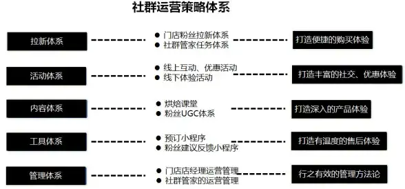 冒险必看◆装备精选◆流派剖析│DNF冰结风法顶级搭配攻略！