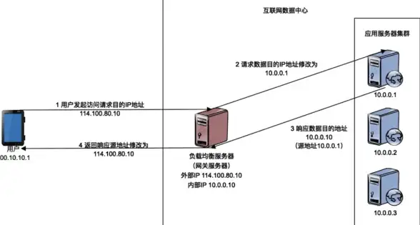 策略秘籍◆团队必看◆孙坚深度解析：战场制胜全攻略！