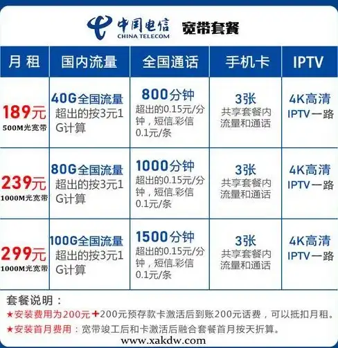 还在为照片平淡无奇发愁？泼辣修图让你秒变摄影大师！