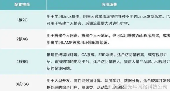 实用测评┃电动牙刷充电配件选购全攻略！欧乐B优质推荐指南—选购秘笈】