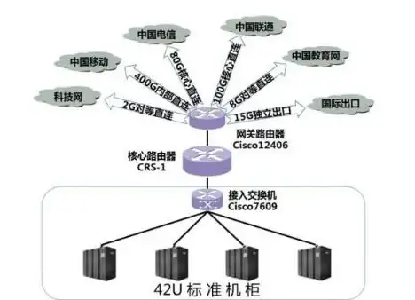🔥必看🔥性能提升｜深度解析｜人渣scum》DLSS超详细开启攻略！
