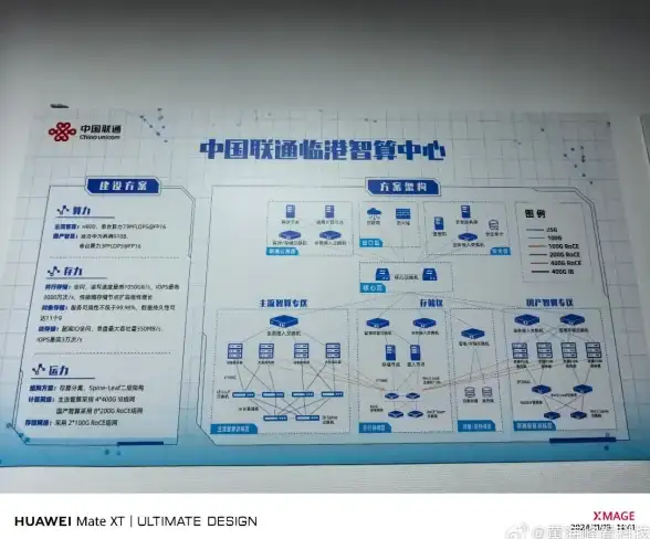 关联实用指南 标题主旨标签｜POP3高效配置秘籍：快速掌握邮件收发核心流程