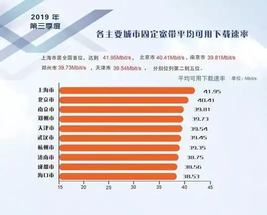 分站运营必读｜揭密卡盟源码黑科技内幕！合规操作与安全指南【行业深度】