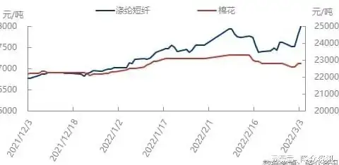 彩虹岛云端部署全流程攻略｜极速上手技术指南！云计算聚焦】详解应用上线操作