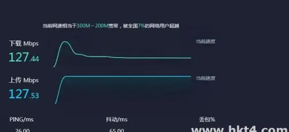 游戏攻略🔥龙之谷更新失败快速修复全步骤详解2024
