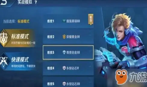 彩虹岛云端部署全流程攻略｜极速上手技术指南！云计算聚焦】详解应用上线操作
