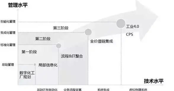 攻略🗡技巧 怪物猎人水袋任务高效完成最佳方法揭秘