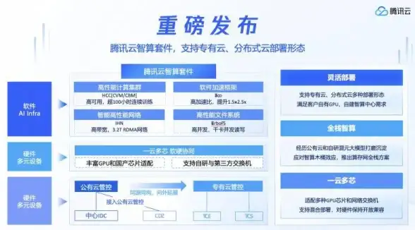 MySQL报错 故障修复：MY-013058 ER_IB_MSG_1233 SQLSTATE HY000远程处理方法