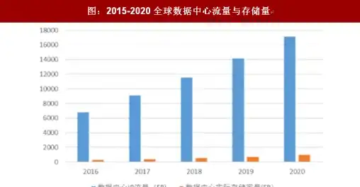 策略竞技🛡热门推荐 文明6征服胜利最佳文明盘点