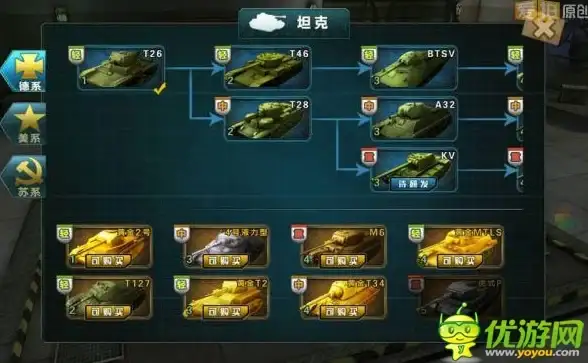 自动化运维,电信云-阿沐云电信服务器运维自动化实践探索