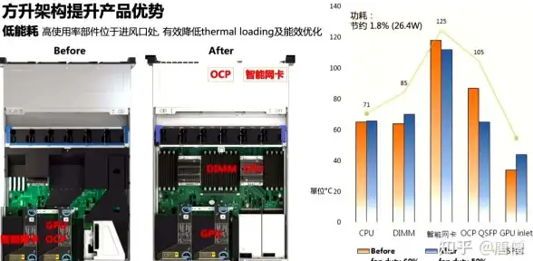 热游推荐🔥冒险解谜🔥steam热作🔥Steam逃鸭《逃离鸭科夫》新作抢先试玩体验