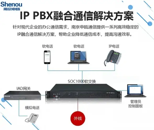 解密｜白银之手高效备份方案对比！数据安全实用指南