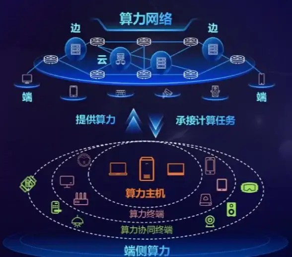 网络电话🌐sky网络电话使用指南，小鱼手把手教你轻松上手网络电话软件