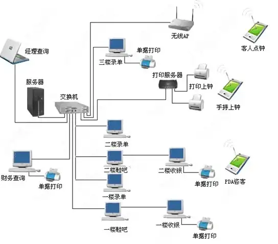 CPU排行🔥性能导向｜2024年最新CPU天梯图全览与选购权威指南