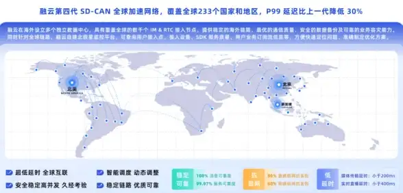 热门·精彩·活动｜探秘《月兔漫游》奥拉里朋友们的欢聚时光全纪录