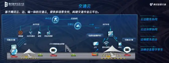 高防,多运营商-高防护选冬邦云，武汉机房电信移动支持