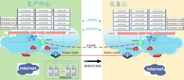 游戏攻略🔥幻塔护目镜升级全解析，速成装备大师技巧指南