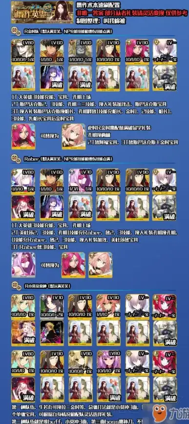 冒险 攻略 高效 热门光遇12.6每日任务全解析，蜡烛速刷技巧大揭秘！