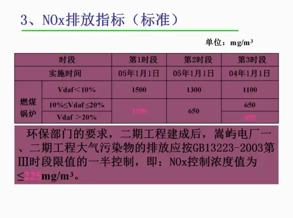 CPU排行🏆2024年CPU游戏性能天梯图全解析与选购指南